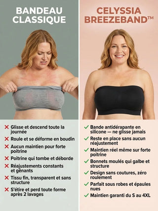 FreeForm Bra | No Adjusting, No Marks, No Discomfort.